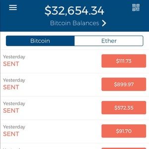 BITCOIN